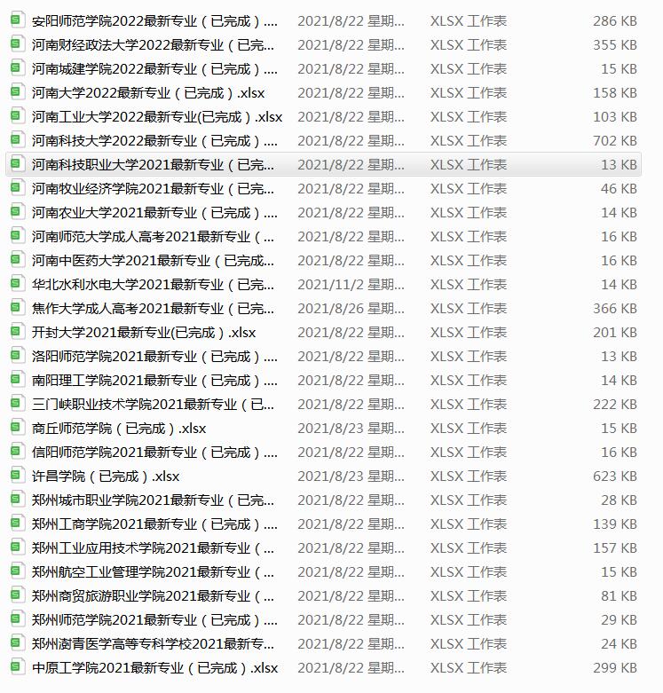 2022l(xing)Ԉ(bo)ĳ˸߿W(xu)Уһ[